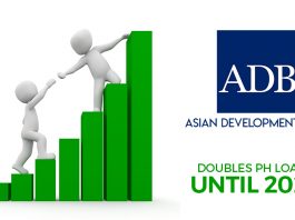 ADB Doubles PH Loans