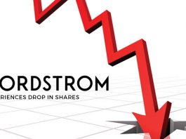 Nordstrom Experiences Drop in Shares