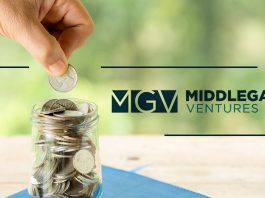 Middlegame Ventures Secures €150m