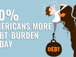 Americans Debt-Burden