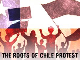 Roots Of Chile Protests