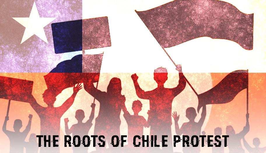 Roots Of Chile Protests