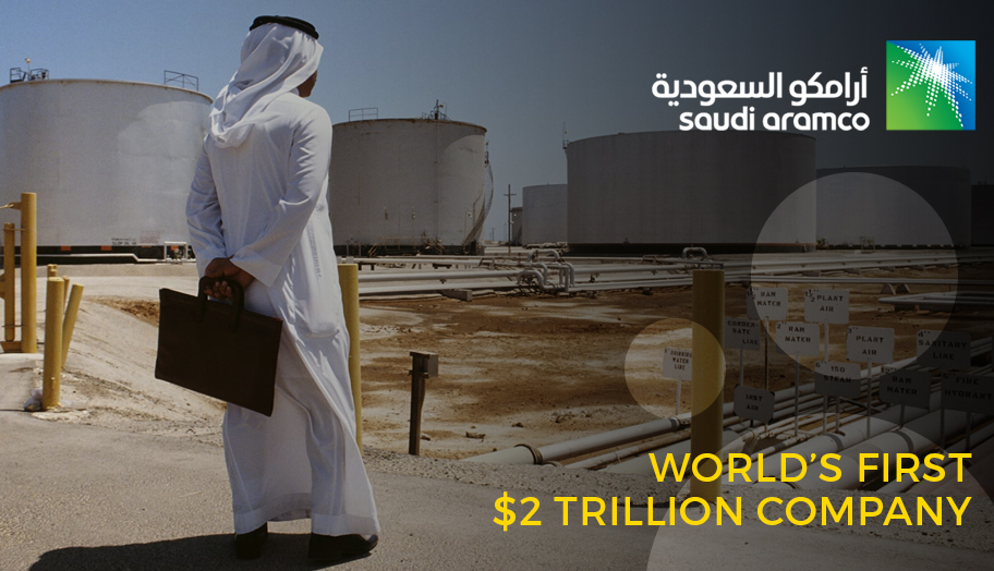 Saudi Aramco First $2 Trillion Company