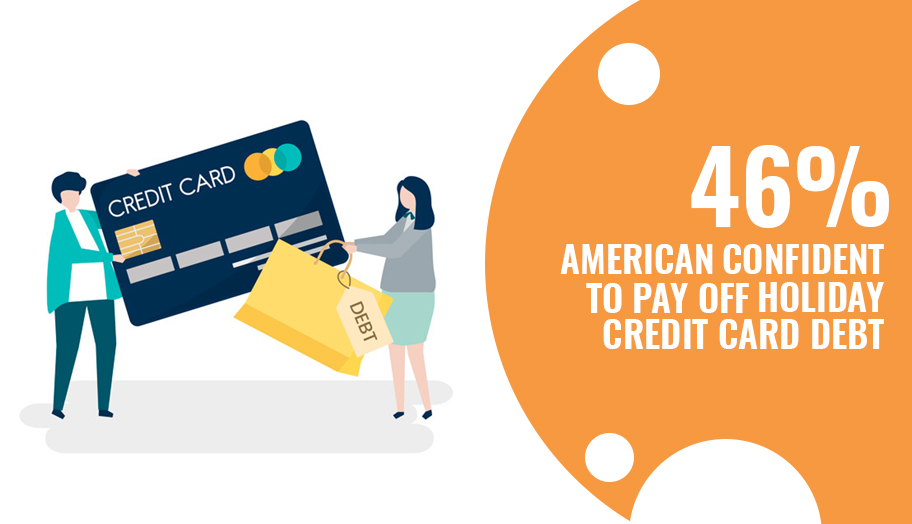 American Confident to Pay Off Holiday Credit Card Debt