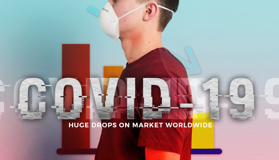 COVID-19 Caused Huge Drops in Markets 