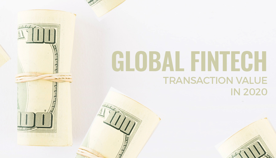 Global Fintech Lending