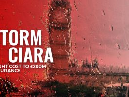 Storm Ciara £200M Insurance