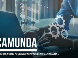 Camunda Workflow Automation